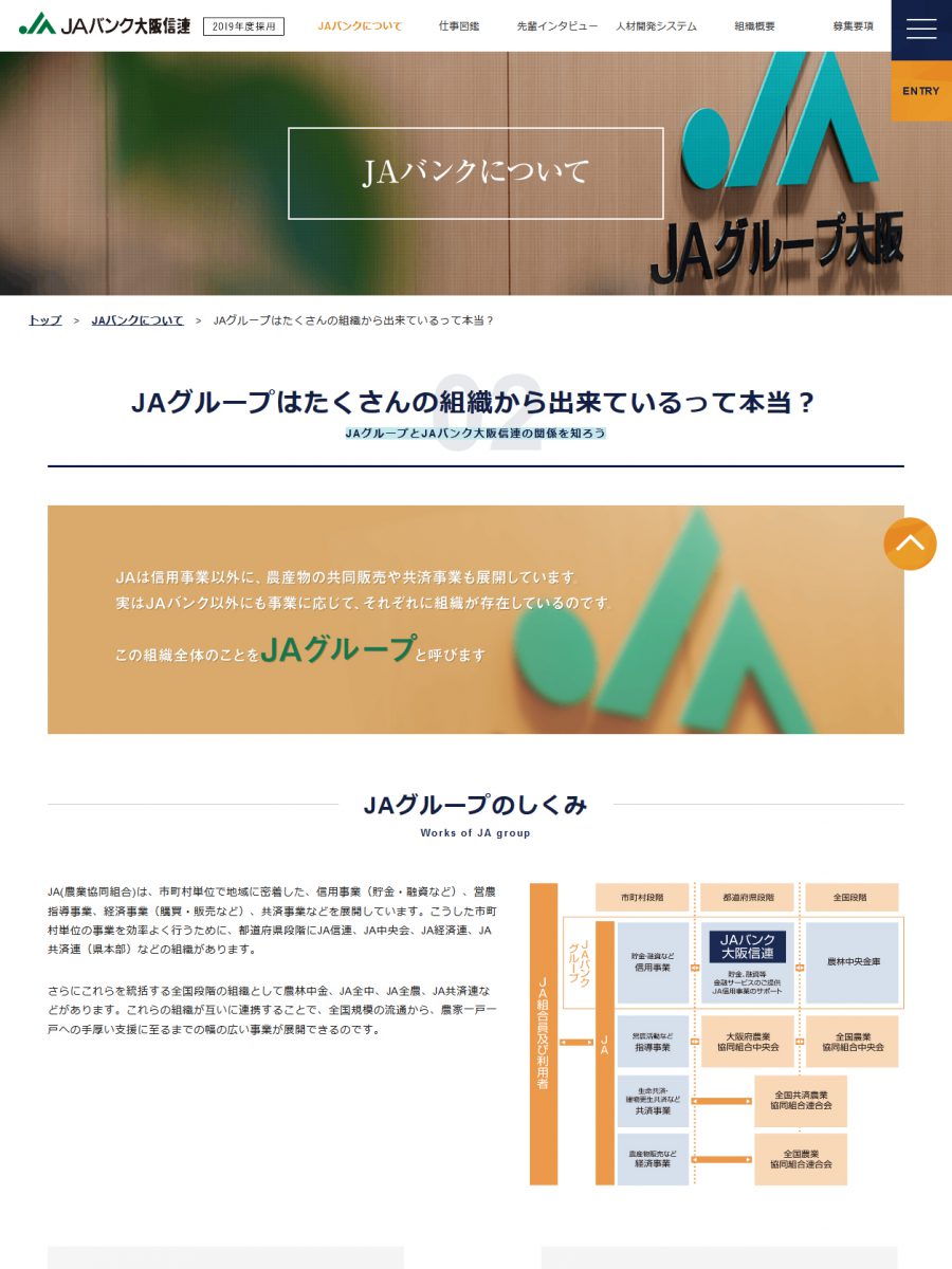 JAバンク大阪信連 採用サイト